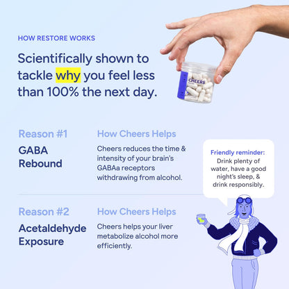 Cheers Restore（ 2 cans）